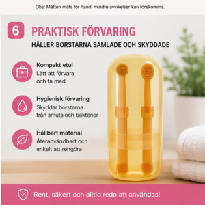 Tandvårdsset för hund & katt