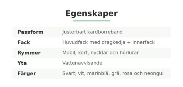 Sportarmband för Mobil – bild 9