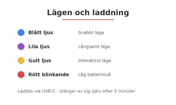 Interaktiv Kattboll – bild 5
