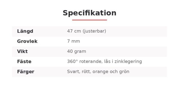 Mobilband för Axel & Hals – bild 6