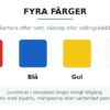 Växtetiketter i Plast – bild 11