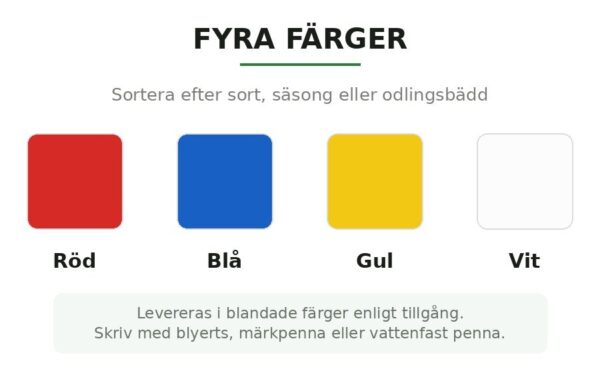 Växtetiketter i Plast – bild 11
