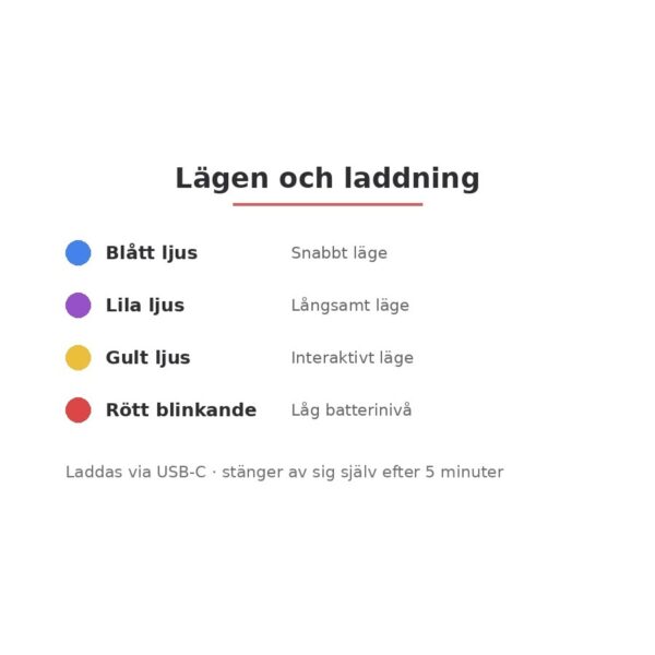 Interaktiv Kattboll – Självgående med Hinderavkänning USB-C – bild 5
